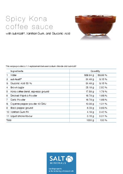 Spicey Kona coffee sauce