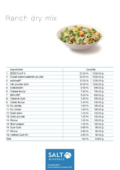 Ranch dry mix