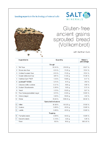 Gluten-free ancient grains bread EU