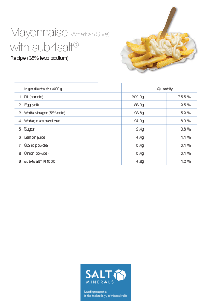 Mayonnaise (American Style)