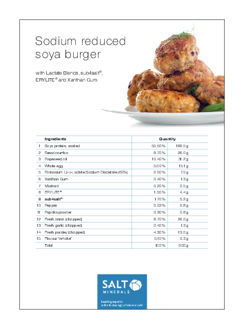 Sodium reduced soya burger